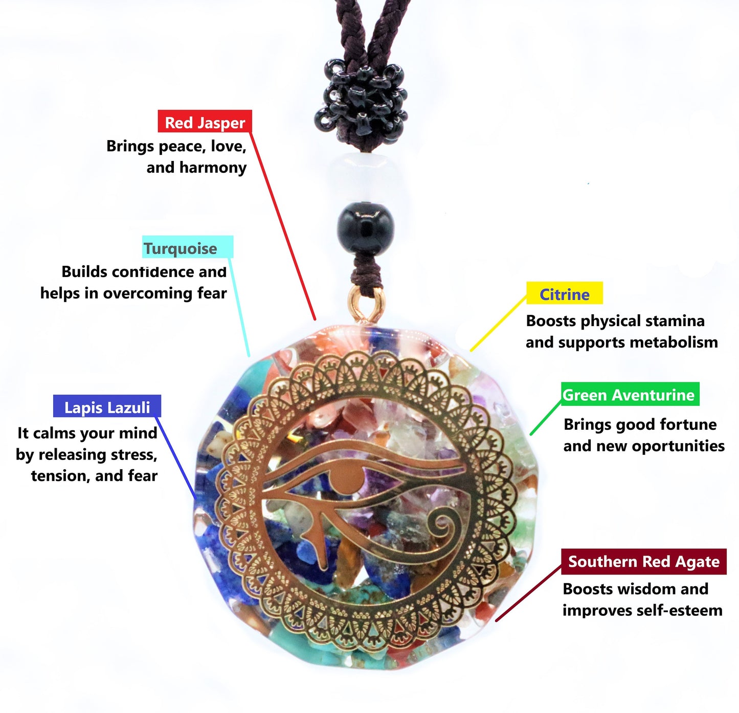 Eye Of Horus Chakra Pendant Necklace With Healing Crystals To Improve Energy Through Meditation, Yoga, and Reiki | Evil Eye - EMF Protection